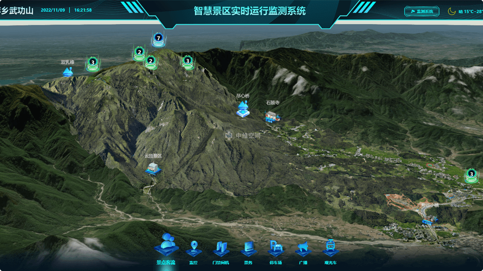 南县倾斜摄影技术在旅游规划中的应用？